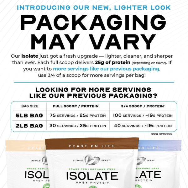 Muscle Feast Grass-Fed Whey Protein Isolate, All Natural Hormone Free Pasture Raised, Unflavored, 5lb - Image 3