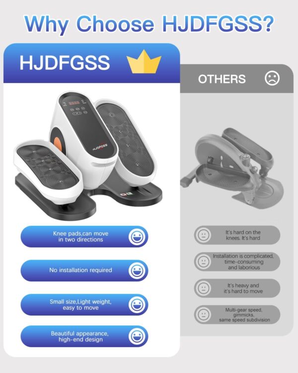 Under Desk Elliptical Machine, Electric Ellipse Leg Exerciser While Sitting for Seniors Adults, Leg Ercise Pro, Leg Exerciser While Sitting, Home Use Seated Ellipse Leg Exerciser - Image 6
