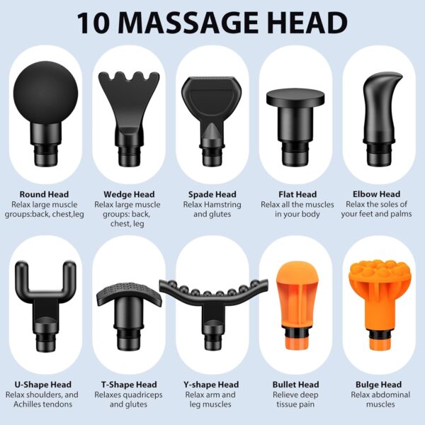 TOLOCO Massage Gun Deep Tissue, Percussion Massage Gun with 10 Replacement Heads, Super Quiet Portable Electric Massager for Athletes, Relax, Black - Image 6