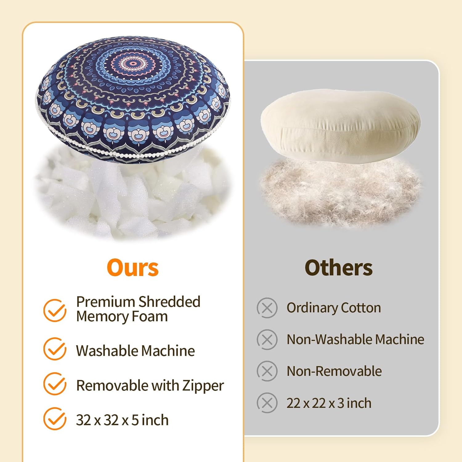 32 inches Meditation Floor Cushion for Adults, Round Large Thick Floor Pillow, Memory Foam Filling, Navy Blue - Image 5