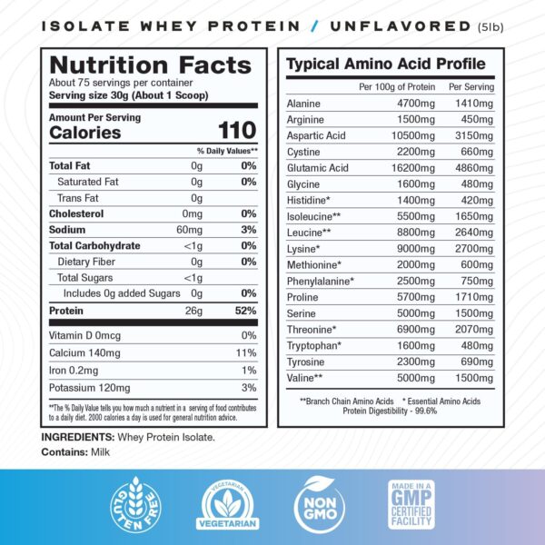 Muscle Feast Grass-Fed Whey Protein Isolate, All Natural Hormone Free Pasture Raised, Unflavored, 5lb - Image 6