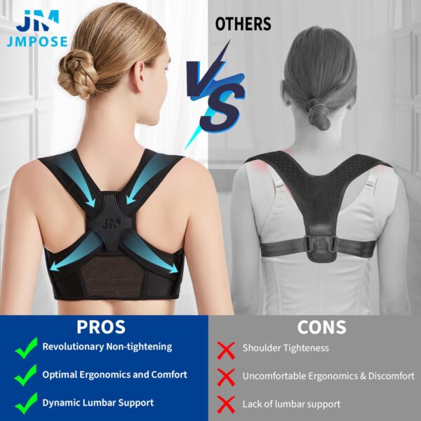 Posture Corrector for Back Support: Adjustable Shoulder Posture Brace for Men and Women (Small/Medium) - Image 3