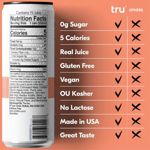 Tru Recovery Seltzer, Variety Pack Sparkling Water with Real Fruit Juice – Immune Support, Sleep & Detox Drinks, Caffeine-Free, Kosher, Gluten-Free, No Added Sugar, 12oz (Pack of 12) - Image 4