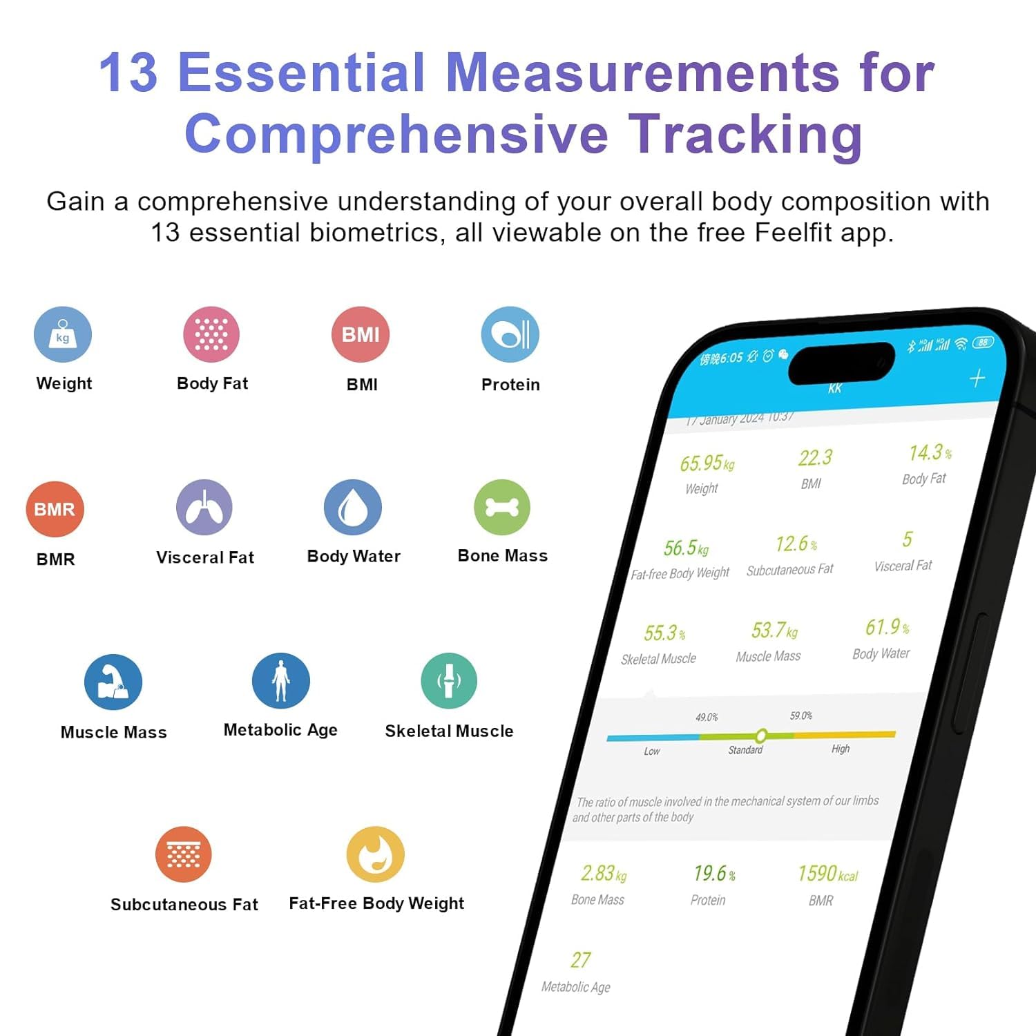 Body Fat Scale, Smart Bathroom Weight Scale, BMI Body Composition Monitor, High Precision Health Analyzer with Smartphone App for Fitness Tracking 400 lbs/180 kg (White) - Image 3