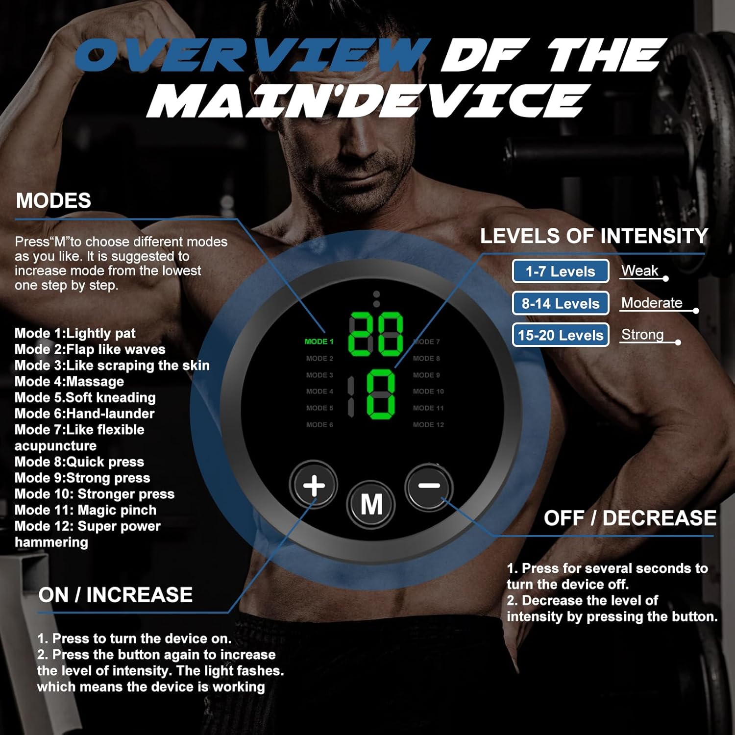 FDA Cleared - MHD TENS Muscle Stimulator - Dual TENS & PMS Functions, 12 Programs for Easy Abs Muscle Stimulation and Activation, Home Gym Use - Image 9