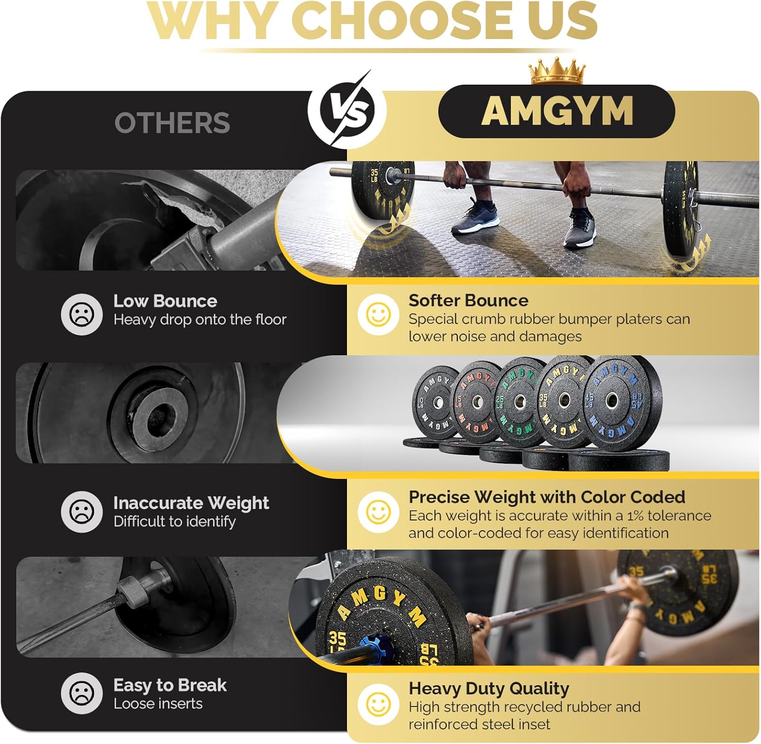 2 Inch Bumper Plates,10-500lbs,Barbell Rubber Olympic Weight Plates Set for Home Gym, Strength Training & Weight Lifting, Multiple Options Colors - Image 9