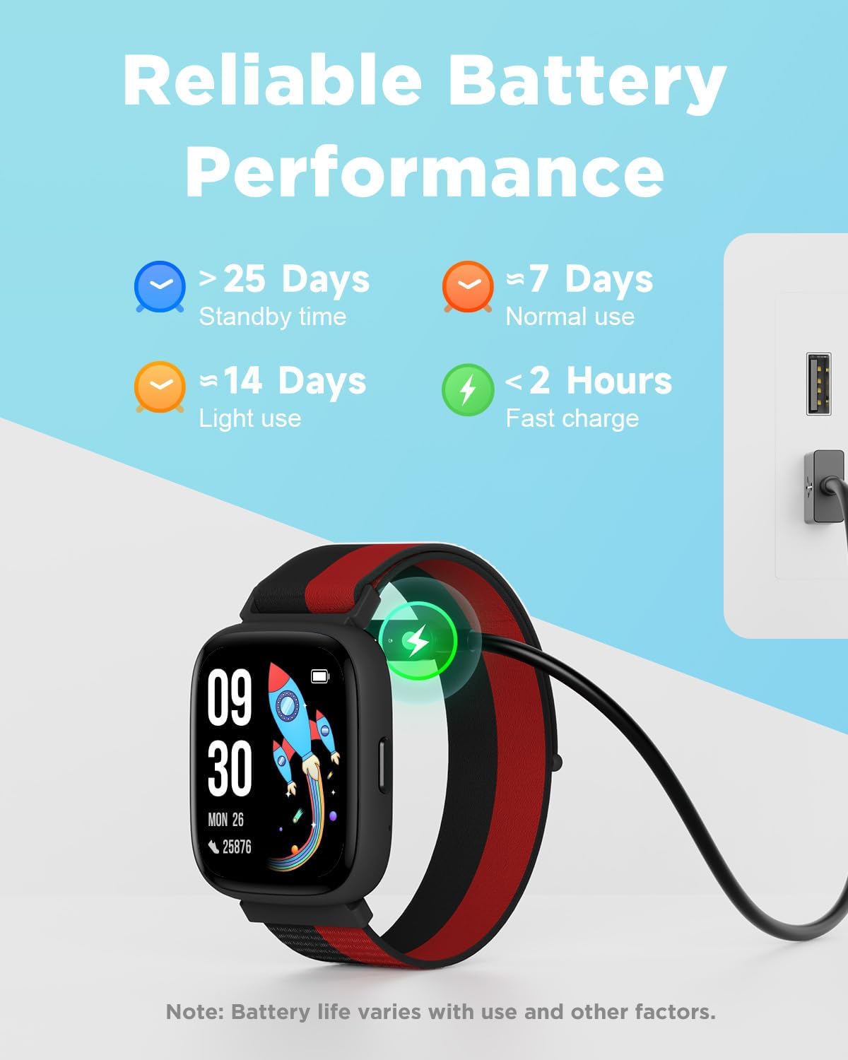 BIGGERFIVE Smart Watch for Kids, 1.8" Fitness Tracker Watch Pedometer, Heart Rate, IP68 Waterproof, Sleep Monitor, Calorie Step Counter, Puzzle Game with/Without APP for Girls Boys Teens 5-16, Nylon - Image 8