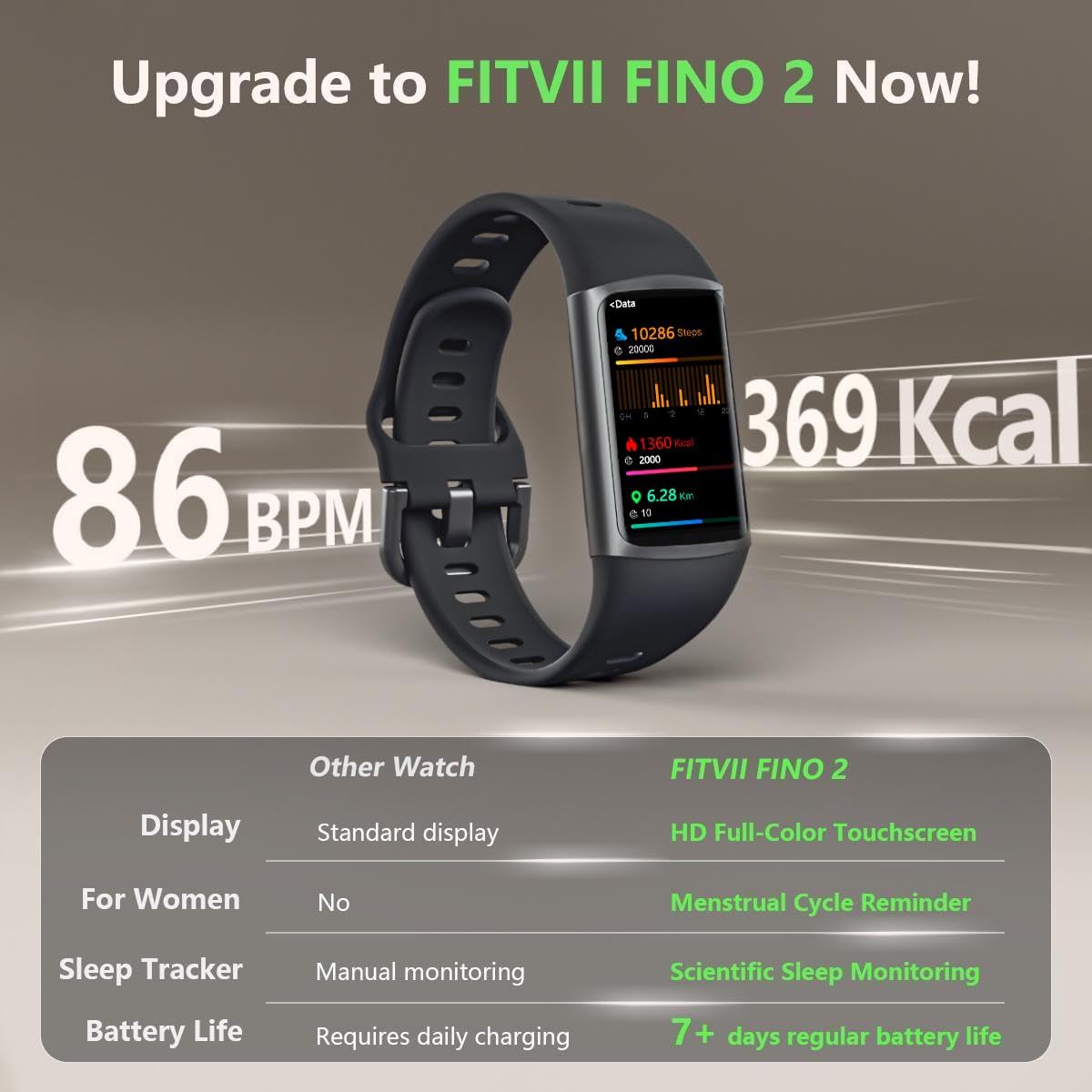 FITVII FINO 2 Slim Fitness Tracker, Smart Watch with Blood Oxygen, Sleep Monitor, 24/7 Heart Rate & Blood Pressure, IP68 Waterproof Health Activity Trackers with Calories Step Counter for Women Men - Image 3