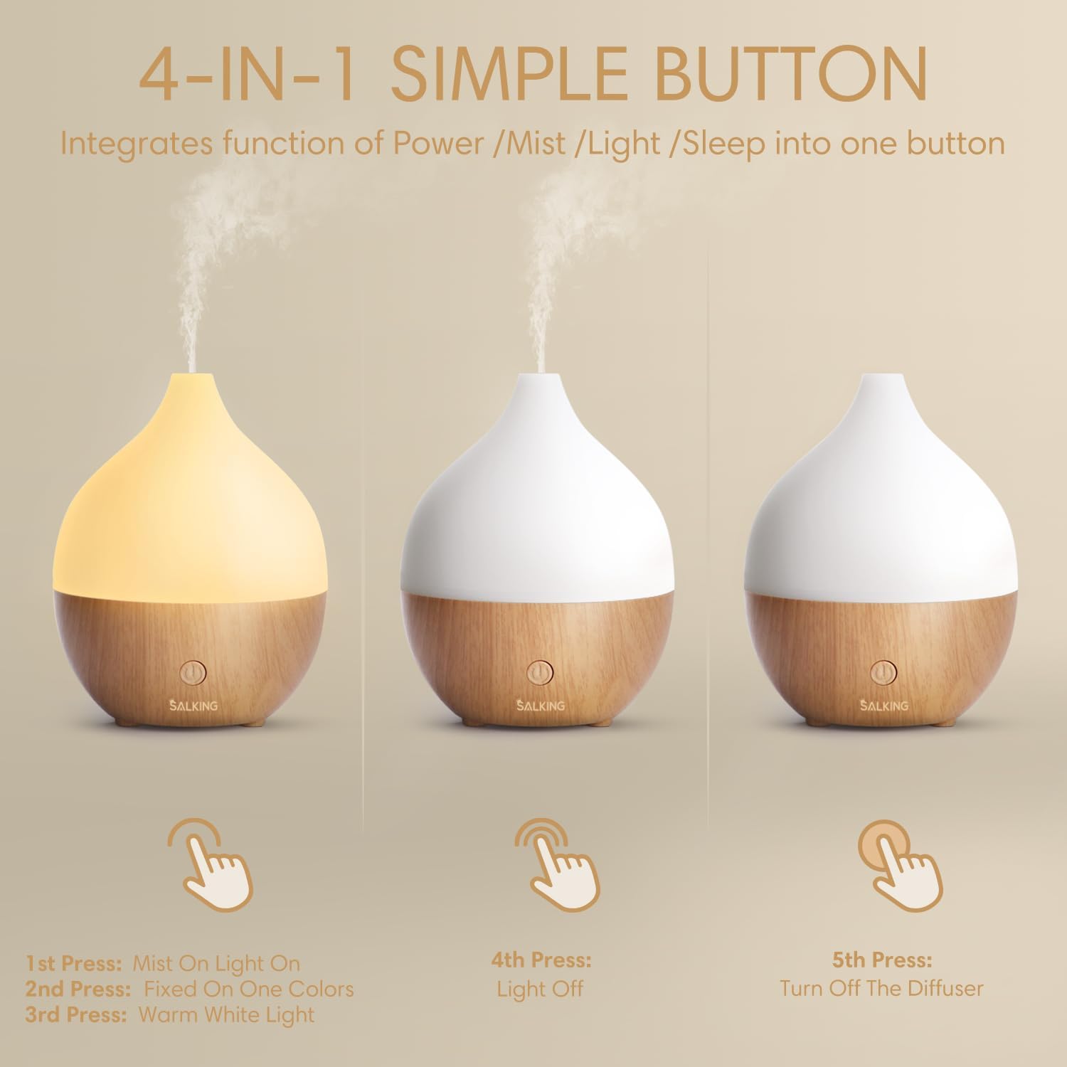 SALKING Essential Oil Diffuser, 100ml Small Aromatherapy Diffuser with Auto Shut-Off Function, Ultrasonic Diffusers for Essential Oils, Cool Mist Humidifier with Warm White Lights, for Office Home - Image 5