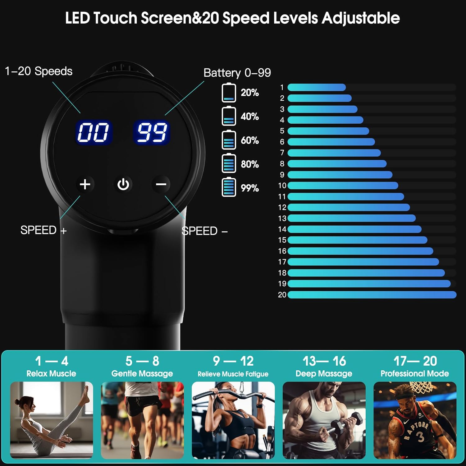 AERLANG Massage Gun, Deep Tissue Muscle Back Massage for Athletes Pain Relief, Percussion Massager with 6 Massages Heads & 20 Speed Fathers Birthday Day Gifts from Daughter Portable Back Massager Gun - Image 3