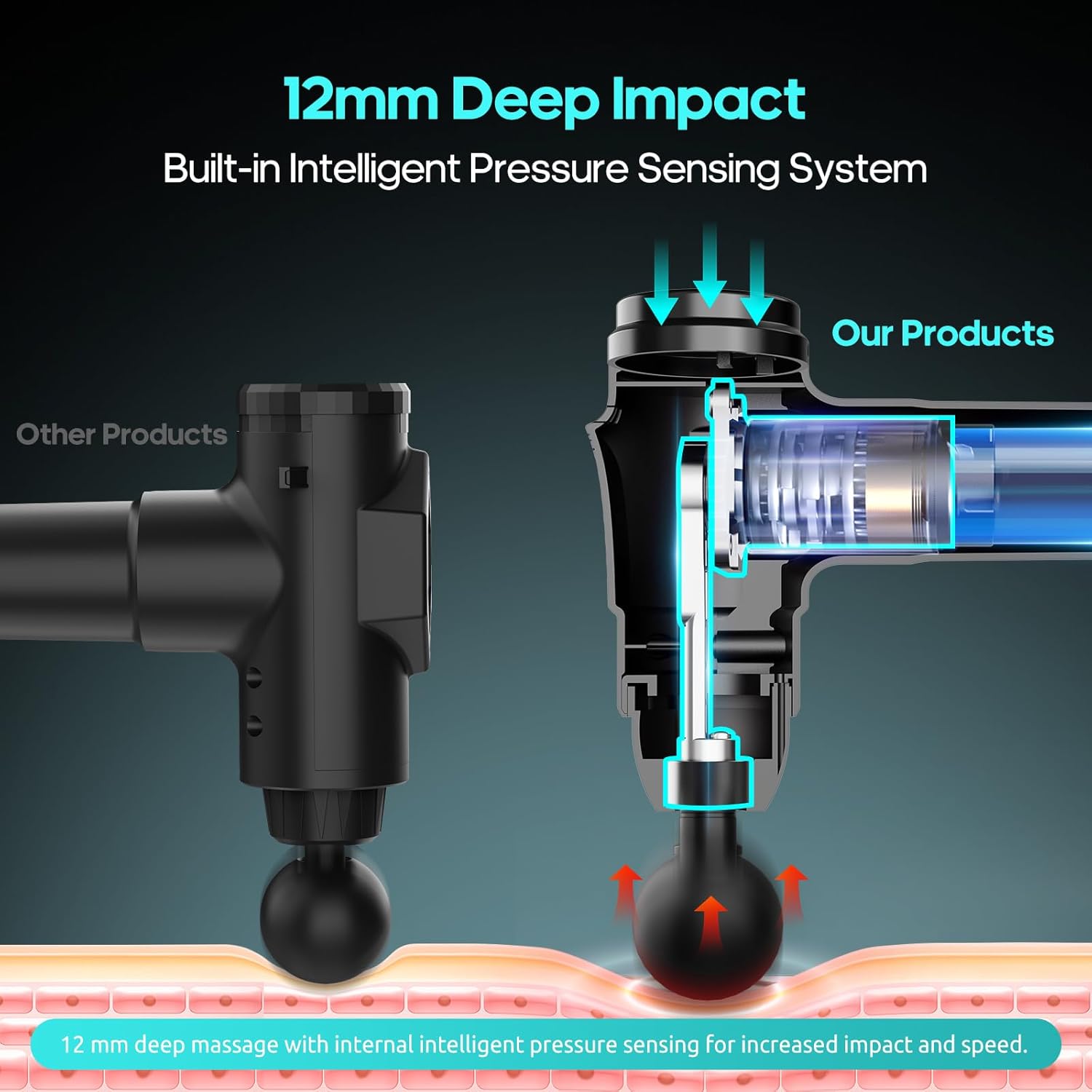 AERLANG Massage Gun, Deep Tissue Muscle Back Massage for Athletes Pain Relief, Percussion Massager with 6 Massages Heads & 20 Speed Fathers Birthday Day Gifts from Daughter Portable Back Massager Gun - Image 4