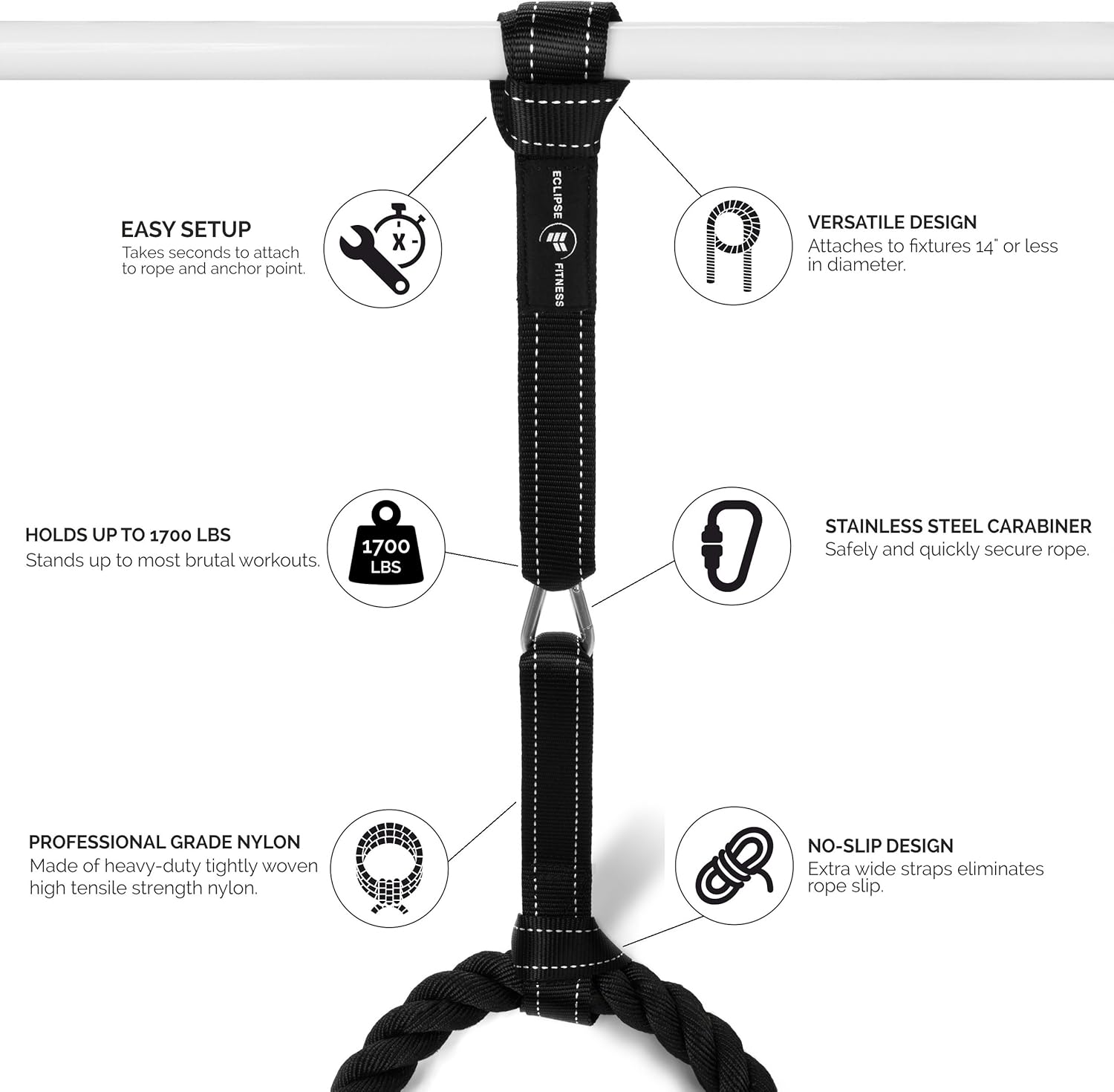 Battle Rope Anchor Strap Kit | Heavy Duty Reinforced Nylon | Easy and Fast Setup | Stops Rope Damage | Stainless Steel Carabiner | Includes Exercise Guide | - Image 3