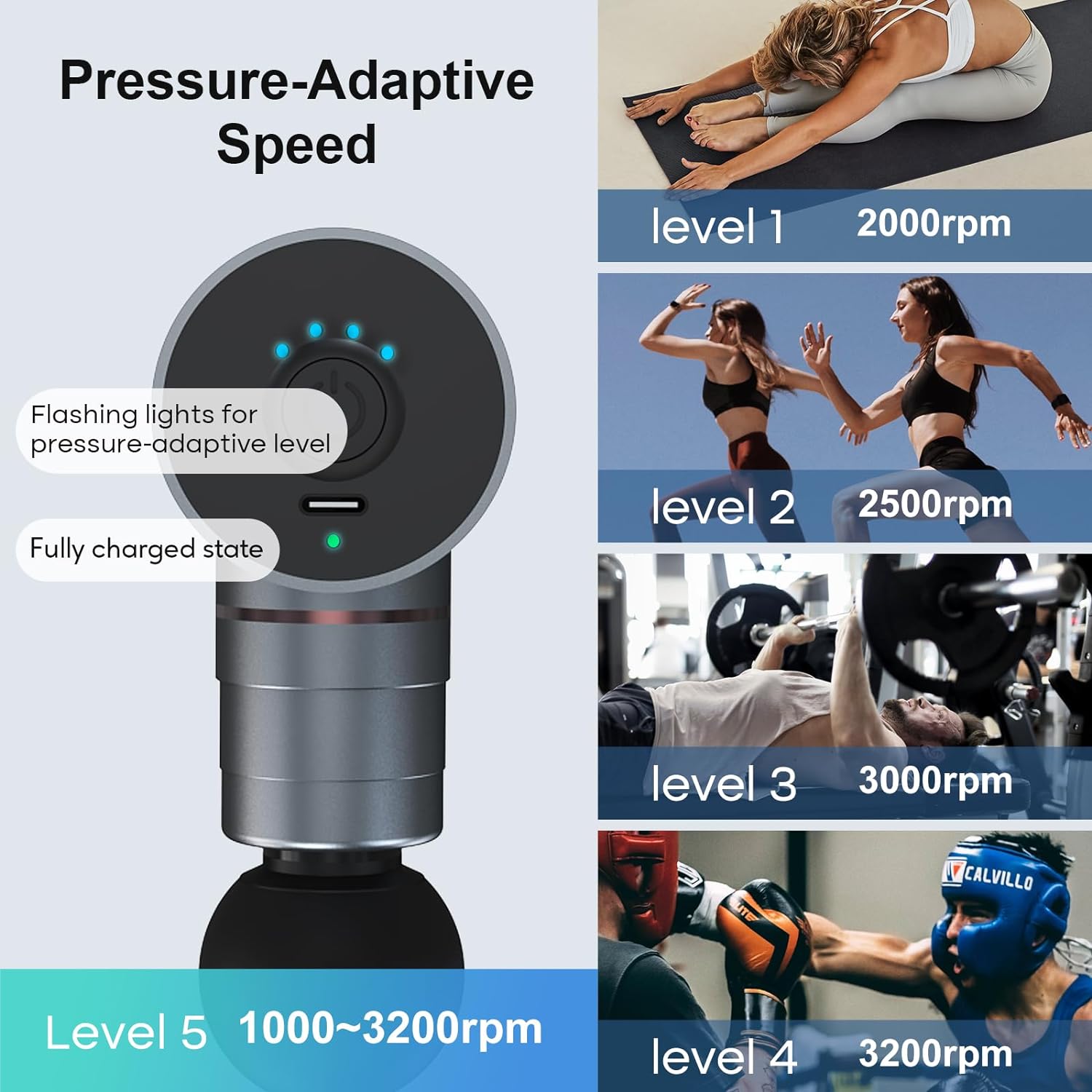 arboleaf Massage Gun Deep Tissue, Full-Metal Powerful Mini Percussion Massager with Silent Brushless Motor - Ultra-Quiet Pocket-Sized for Athletes, Back & Sore Muscles Relief at Home, Office, Travel - Image 3