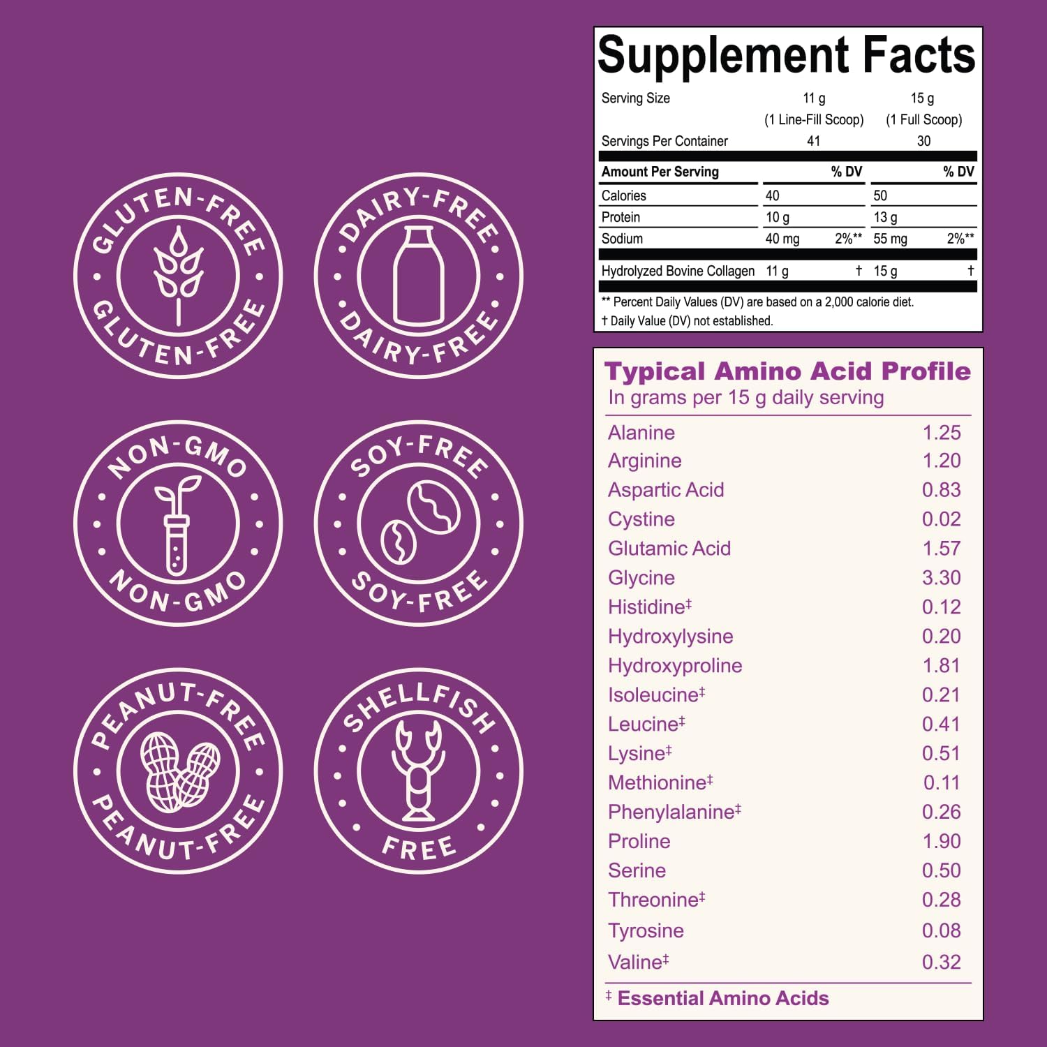 Live Conscious Collagen Peptides Powder - Naturally-Sourced Hydrolyzed Collagen Powder - Hair, Skin, Nail, and Joint Support - Type I & III Grass-Fed Collagen Supplements for Women and Men - 16oz - Image 9