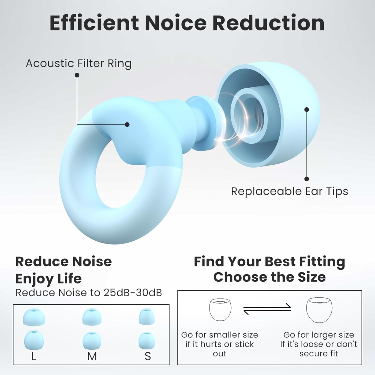 Earplugs for Sleeping,Noise Reduction Soft Silicone Ear Plugs with 7 Pairs Ear Tips&One Connection Cord,Hearing Protection Reusable Earplugs for Sleeping,Concert, Work&Sound Reduction 25dB-30db - Image 4