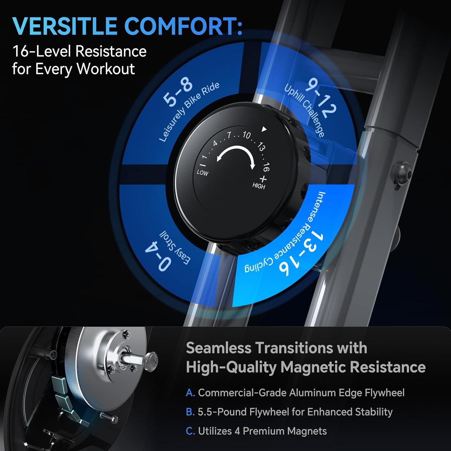 Foldable Exercise Bike for Small Apartments, Stationary Bikes for Home, Indoor Portable Cycling Bike with 16-Level Magnetic Resistance, 260LBS Capacity, 5.5 LBS Flywheel, for Small Space Workout 816 - Image 3