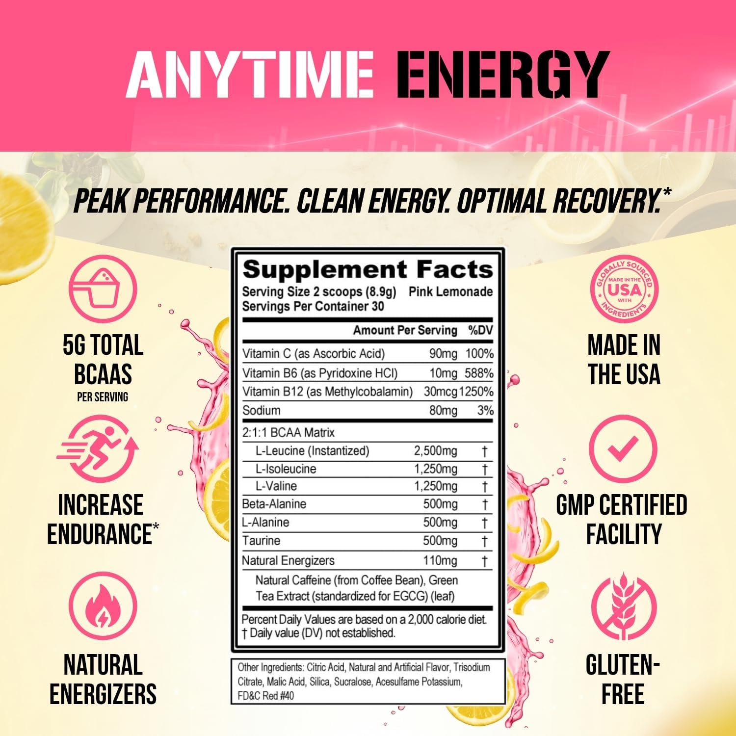 Evlution EVL BCAAs Amino Acids Powder - BCAA Energy Pre Workout Powder for Muscle Recovery Lean Growth and Endurance - Rehydrating Post Workout Recovery Drink with Natural Caffeine - Pink Lemonade - Image 6