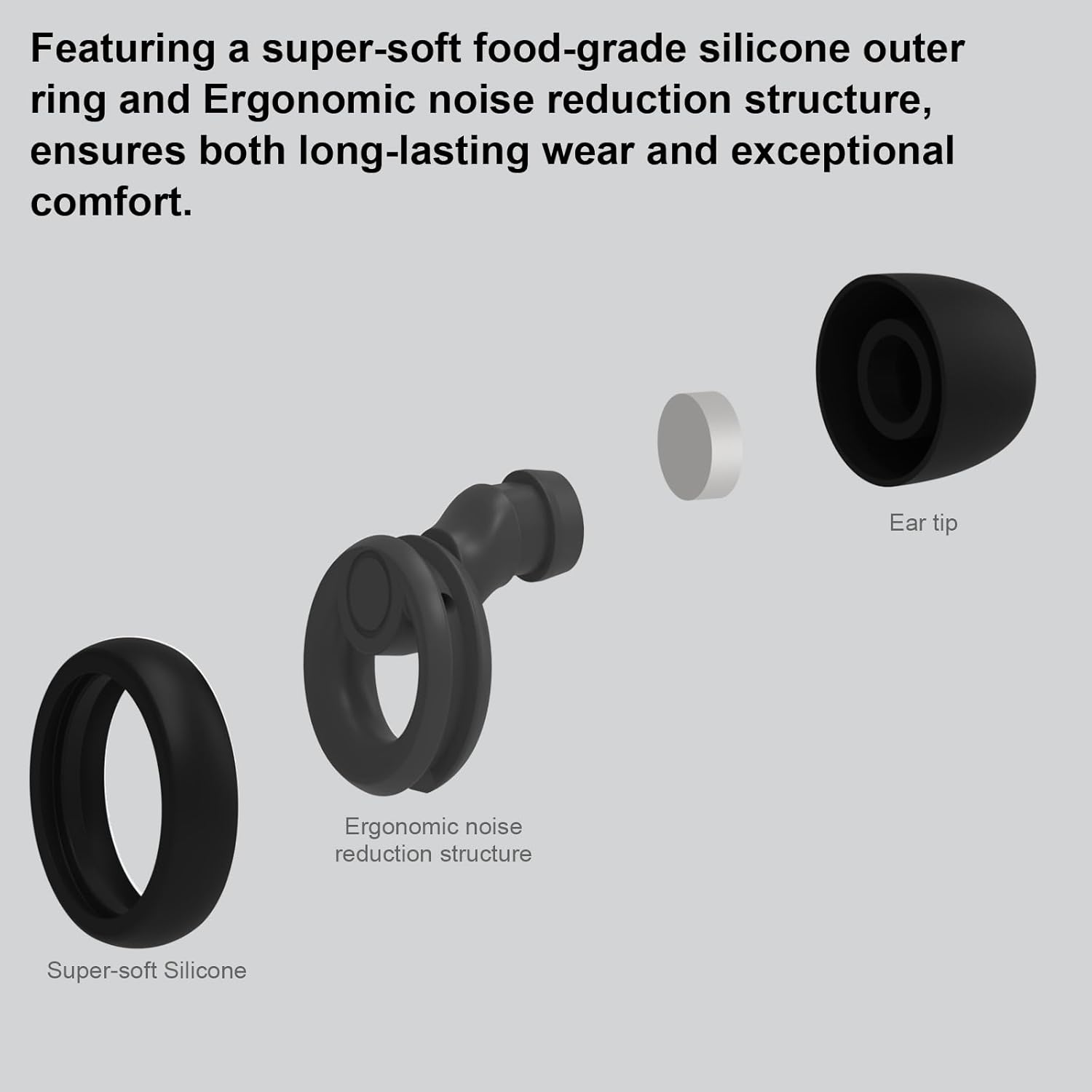 Jayine Ear Plugs for Noise Cancelling Ear Protection EarPlugs for Sleep,Concerts,Work,Study,8 Size Eartips with Small Box,Perfect -30dB Silicone Earplugs for Noise Reduction - Image 5