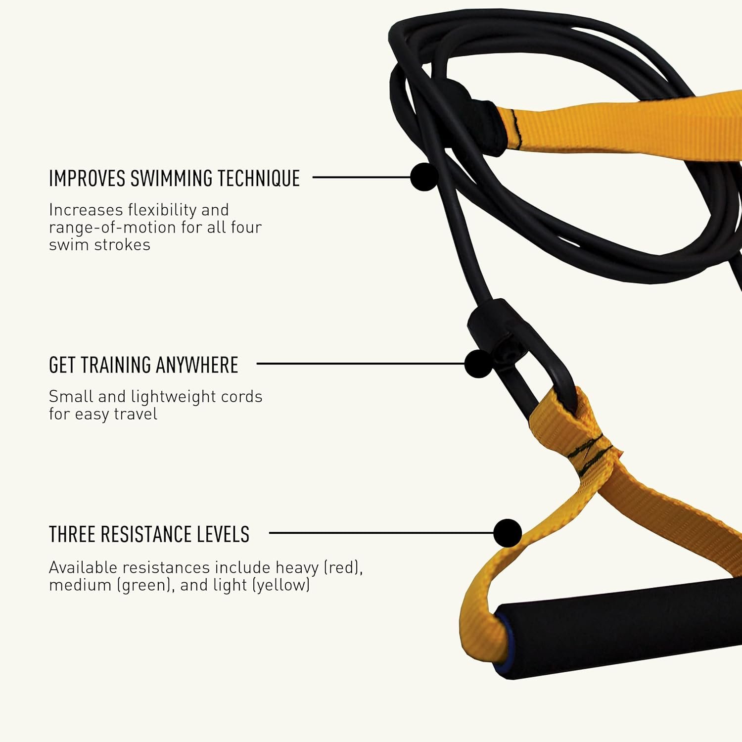 FINIS Dryland Cords - Swim Resistance Bands for Strength & Flexibility - Simulates Swim Strokes - All Ages - Image 5