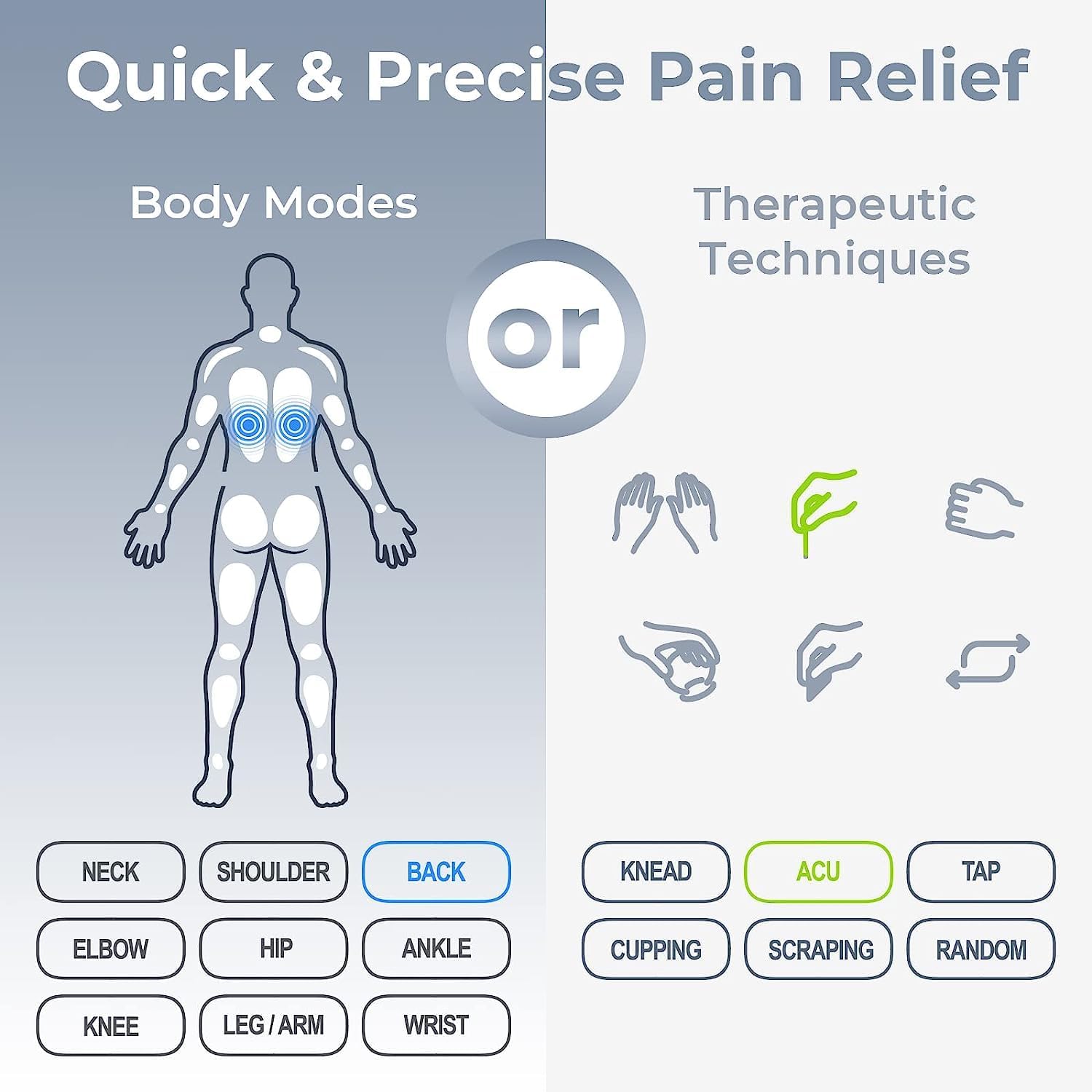 AUVON 4 Outputs TENS Unit 24 Modes Muscle Stimulator with EVA Travel Case, Rechargeable TENS EMS Machine with Easy-to-Select Button Design for Pain Relief, 2X Battery Life, 10 Electrode Pads - Image 4