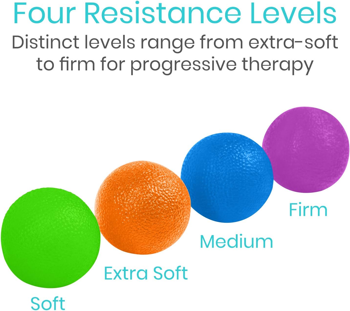 Vive Squeeze Balls for Hand Therapy, Exercise, Arthritis (w/Rehab Video App) - Grip Strengthener Occupational Equipment for Finger, Wrist, Carpal Tunnel, Pain Relief - Image 4