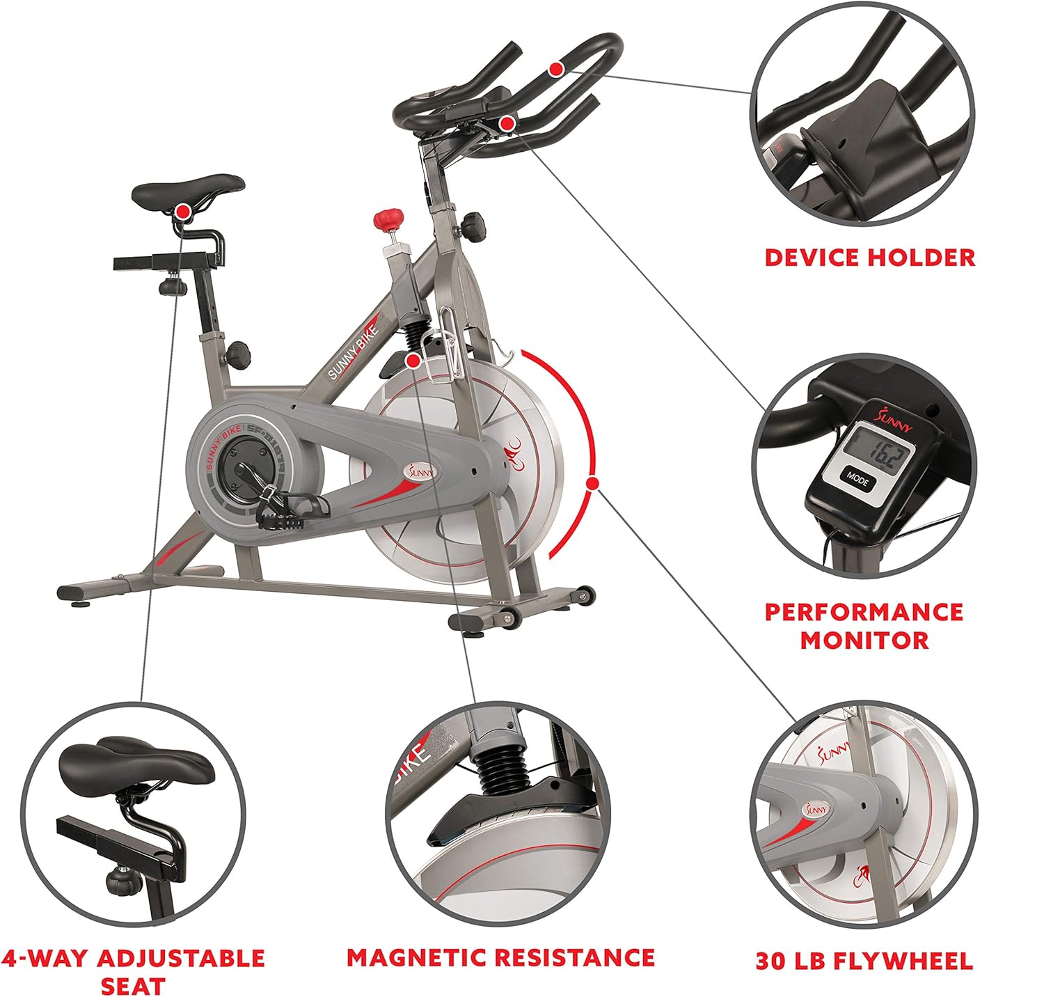 Sunny Health & Fitness Indoor Cycling Exercise Bike w/Pulse Sensors & 4-Way Adjustable Seat, Stationary Home Cardio Training Machine w/Micro-Adjustable Magnetic Resistance for Intensive Cardio Session - Image 4