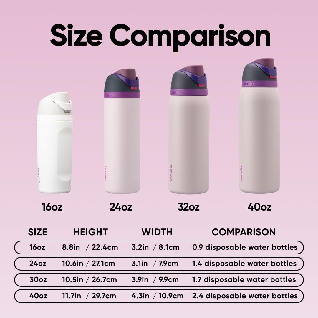 Owala FreeSip Insulated Stainless Steel Water Bottle with Straw for Sports and Travel, BPA-Free, 40oz, Dreamy Field - Image 6
