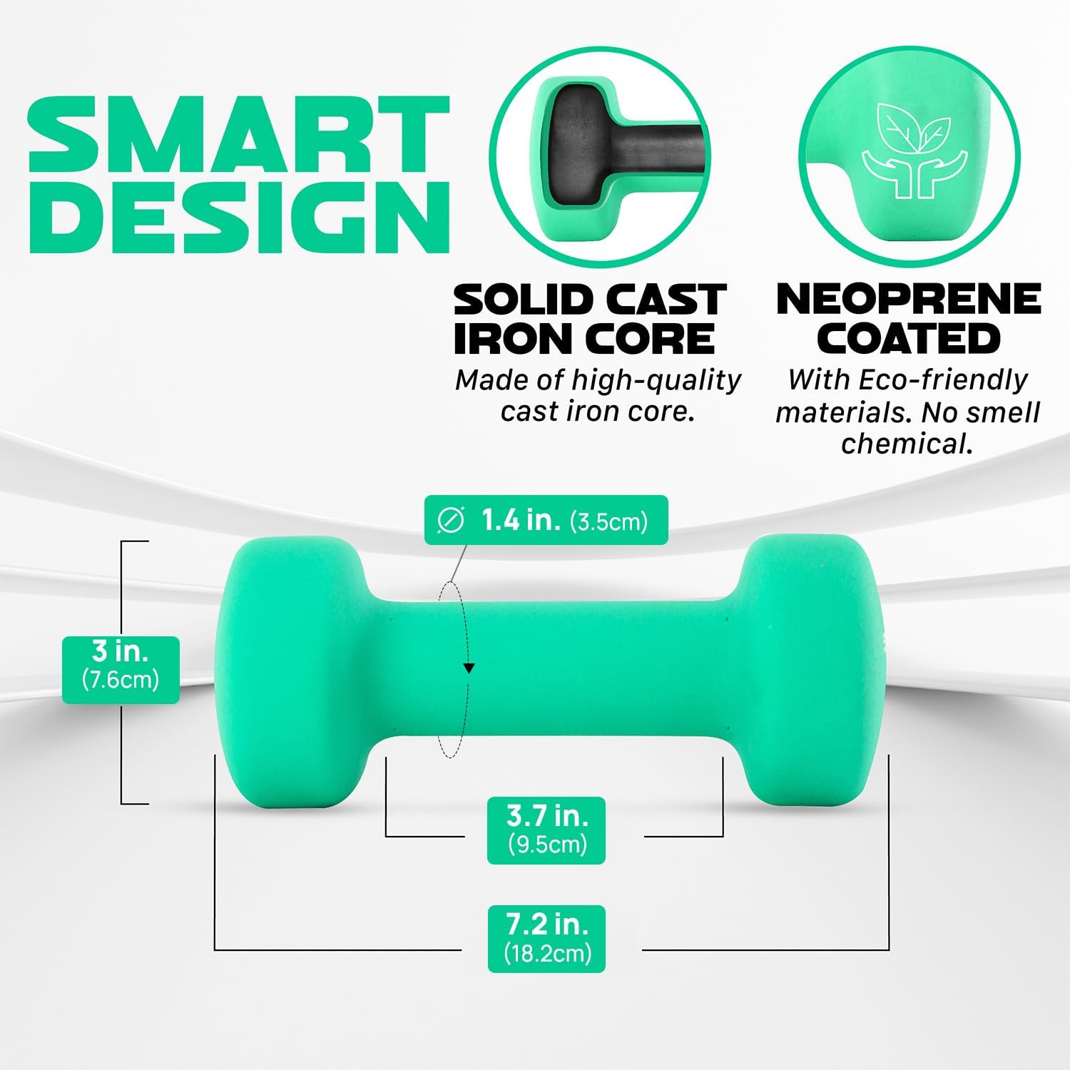 Yes4All Neoprene Coated Dumbbell Hand Weight Sets of 2 - Multiple Weight Options with 15 Colors, Anti-roll, Anti-Slip, Hexagon Shape - Image 3