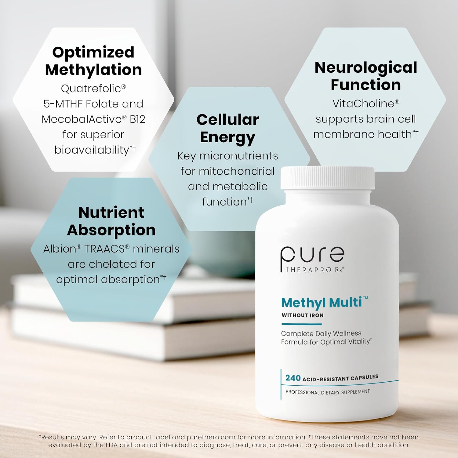 Pure Therapro Rx Methylated Multivitamin for Men and Women | Made in USA | Methyl Multi Without Iron Methyl B12 & Methylfolate | 240 Capsules, 4-Month Supply - Image 5