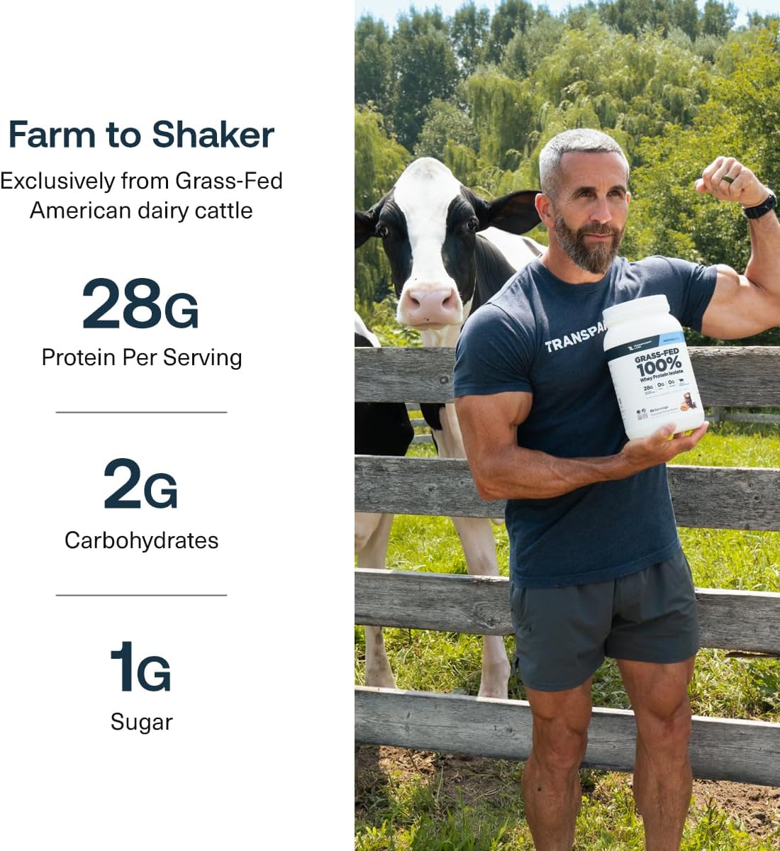 Transparent Labs Grass-Fed Whey Protein Isolate - Naturally Flavored, Gluten Free Whey Protein Powder with 28g of Protein per Serving & 9 Amino Acids - 30 Servings, French Vanilla - Image 8