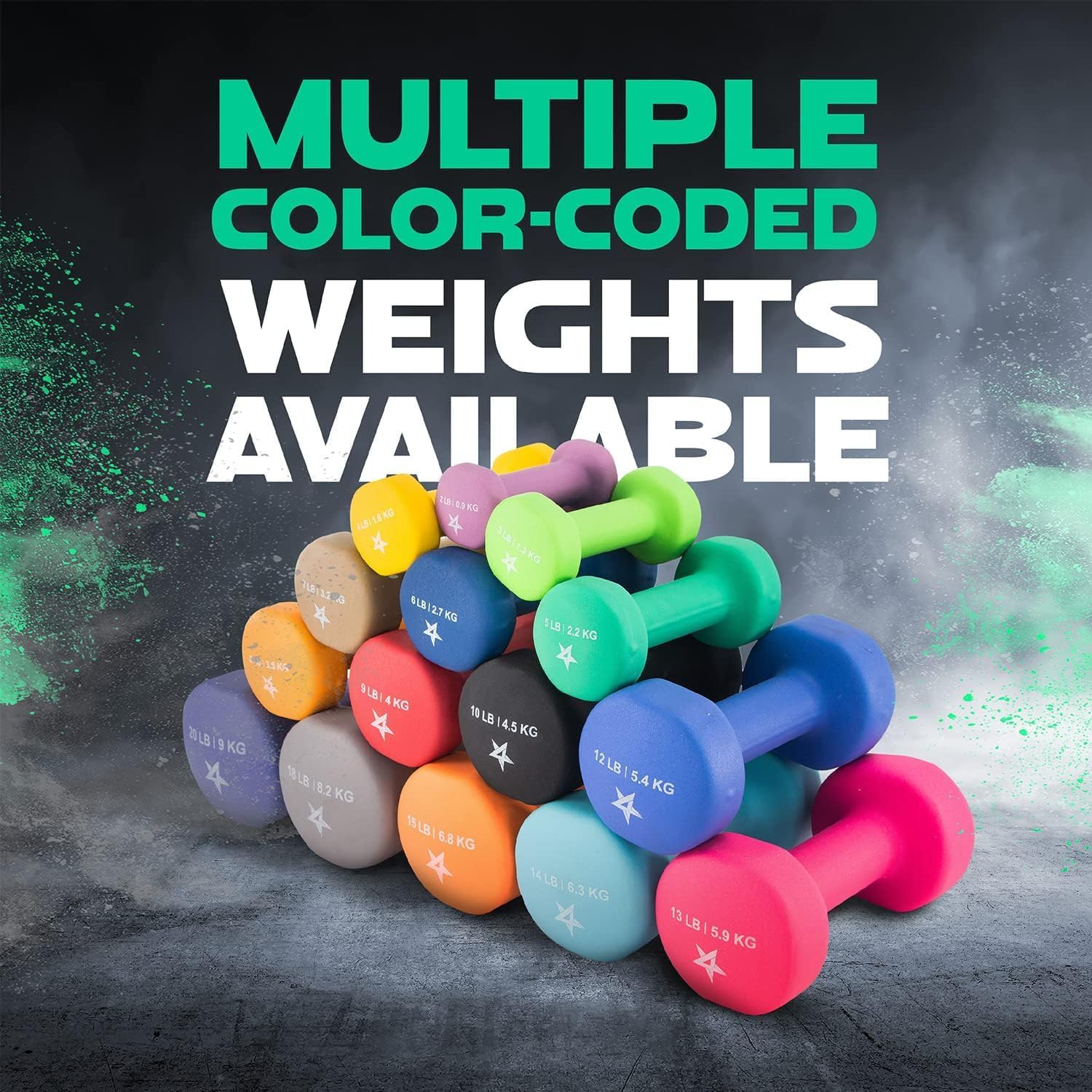Yes4All Neoprene Coated Dumbbell Hand Weight Sets of 2 - Multiple Weight Options with 15 Colors, Anti-roll, Anti-Slip, Hexagon Shape - Image 7