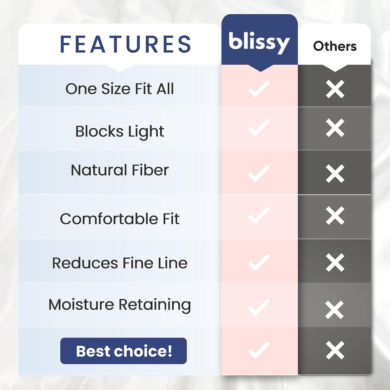 Blissy Silk Sleep Mask - Eye Sleeping Mask for Women & Men for Total Blackout - 100% Pure Mulberry Silk, 22 Momme 6a Fibers - Blindfold Sleep Mask Side Sleeper Eye Cover (Non Adjustable) - Image 8
