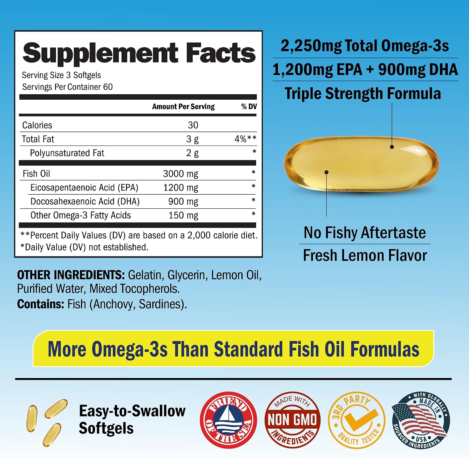 Triple Strength Omega 3 Fish Oil 3000mg for Women and Men, 180 Softgels | High Potency Omega 3 Supplement, Burpless Lemon Flavor Fish Oil - 2250mg Essential Fatty Acids with DHA & EPA, Wild Caught - Image 5