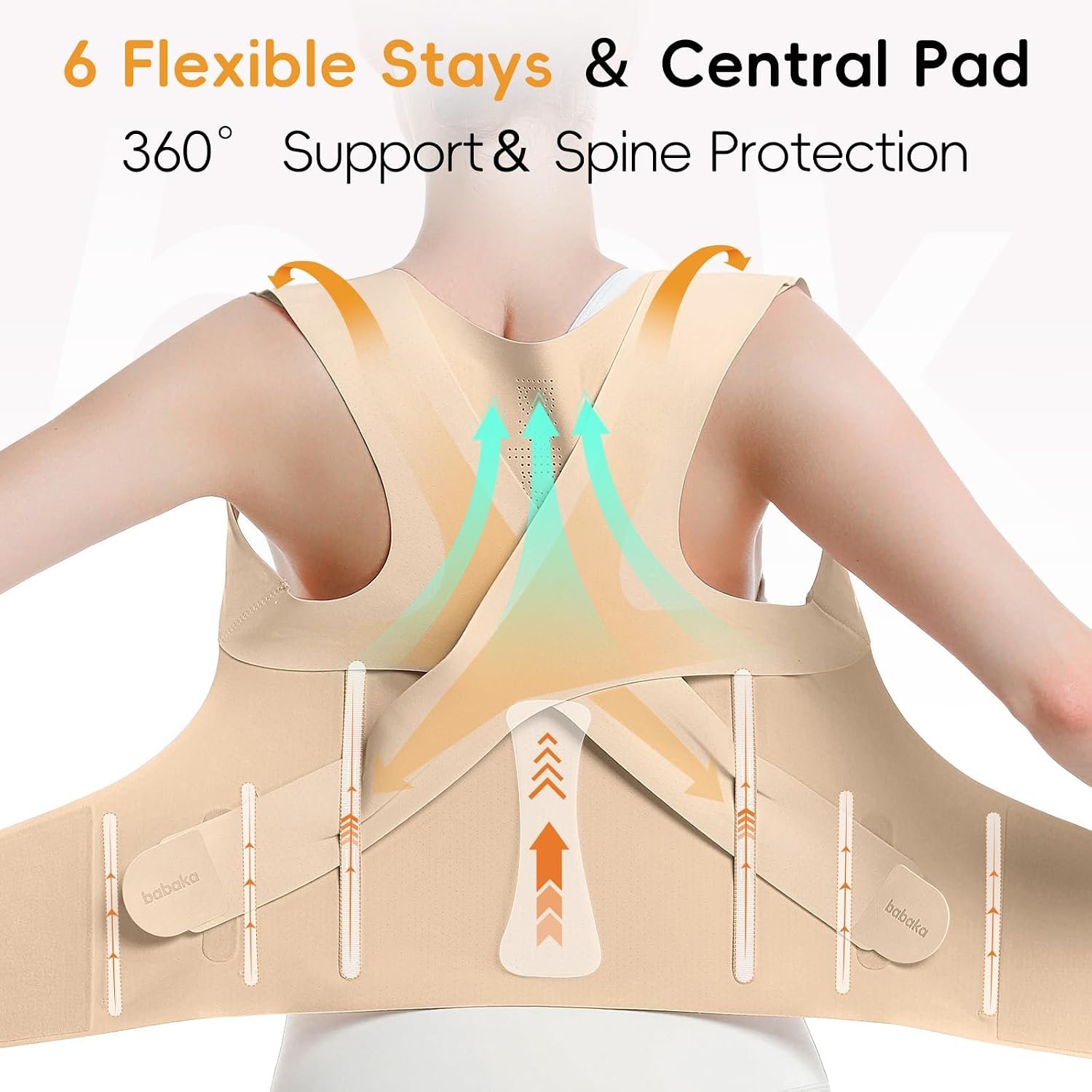 babaka Posture Corrector for Women, Adjustable Shoulder & Back Brace - Image 5