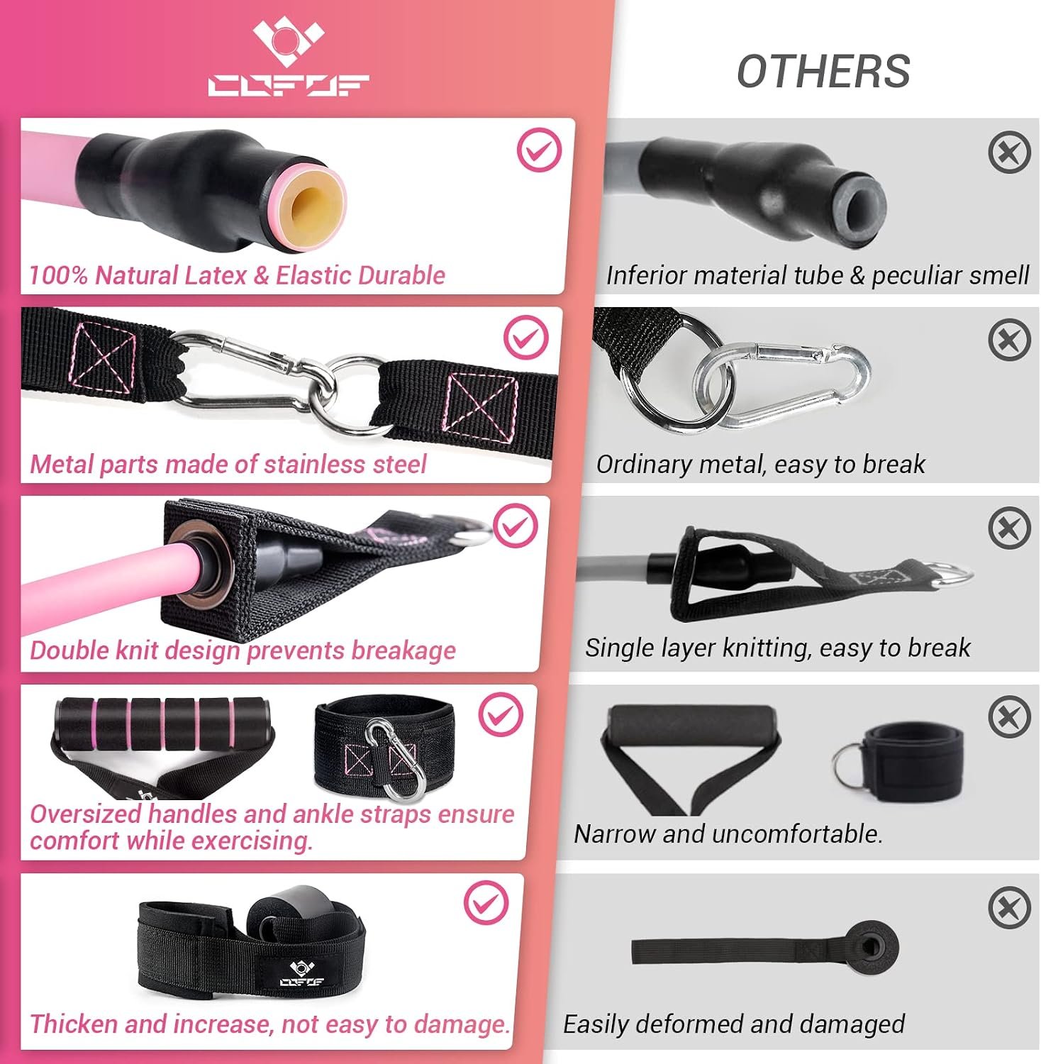Resistance Bands with Handles for Women, 5 Level Exercise Bands - Image 4