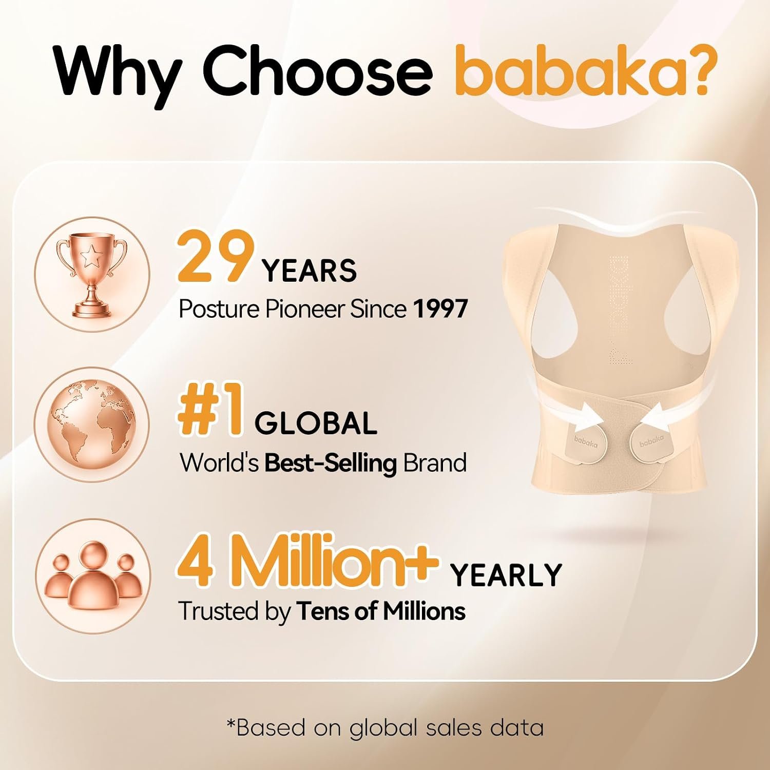 babaka Posture Corrector for Women, Adjustable Shoulder & Back Brace - Image 9