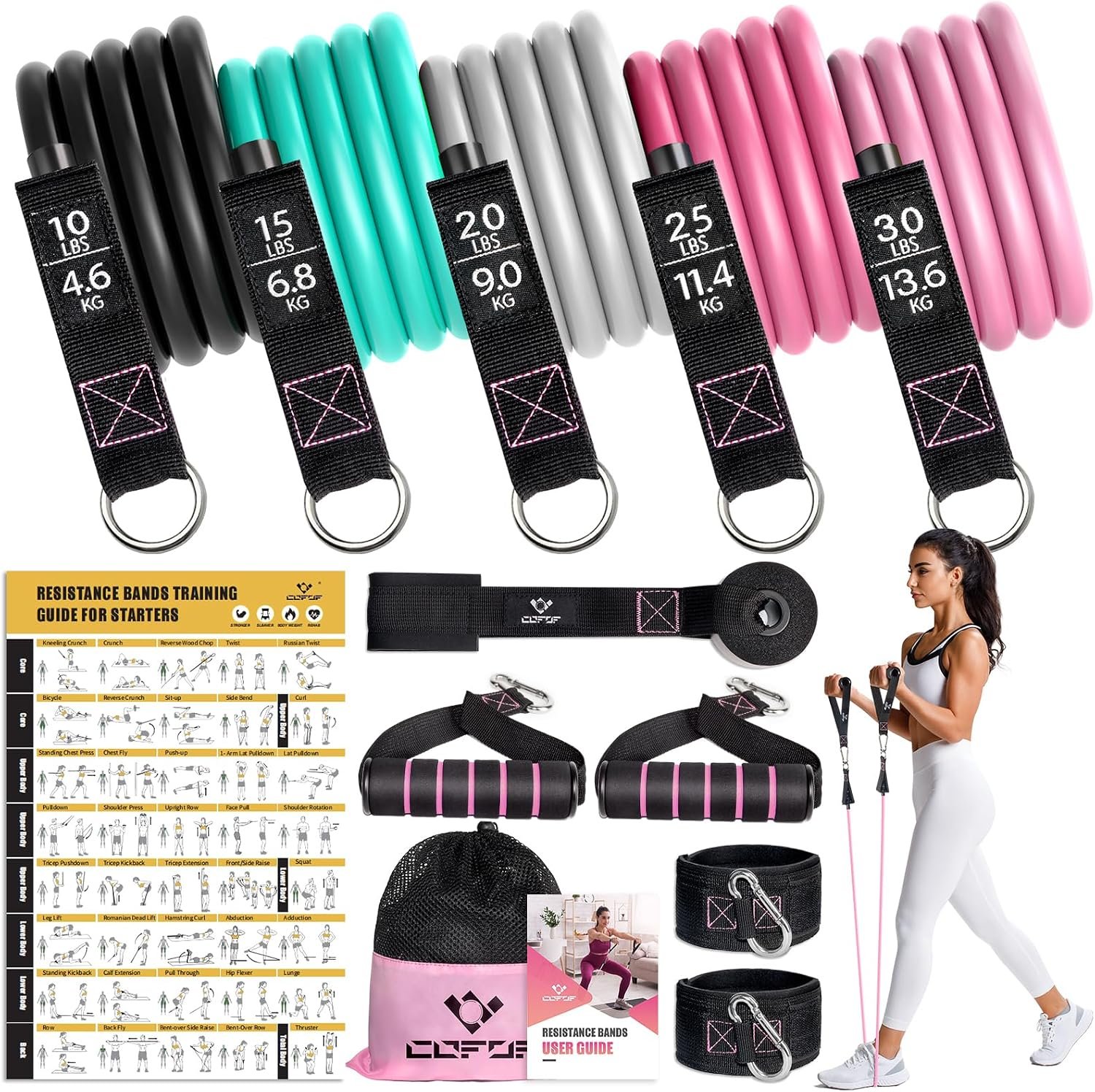 Resistance Bands with Handles for Women, 5 Level Exercise Bands - Image 2