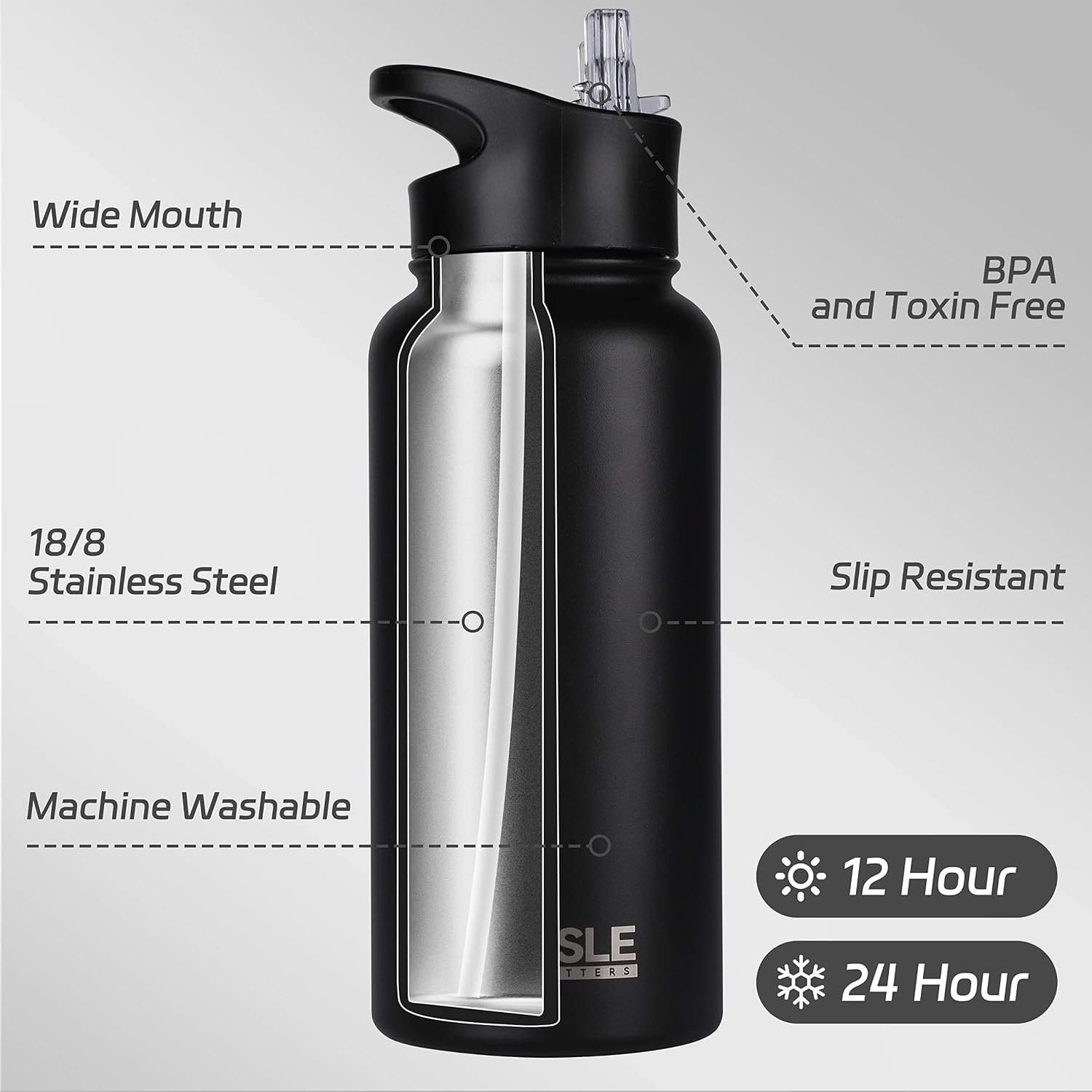 HASLE OUTFITTERS 32 oz Insulated Water Bottle Stainless Steel Double Walled Vacuum Sports Water Bottle with 2 Lids (Straw and Spout Lid) for Gym Camping Hiking(Black,1) - Image 3